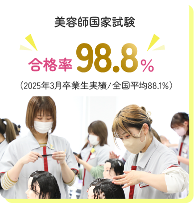 美容師国家試験