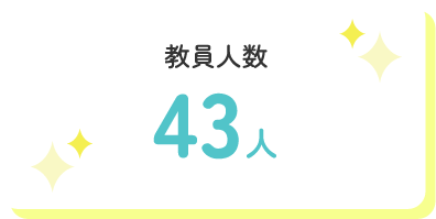 教員人数