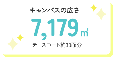 キャンパスの広さ